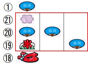 f:id:maabou_gaisyoku:20210710185339j:plain