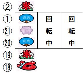 f:id:maabou_gaisyoku:20210711065707j:plain