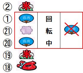 f:id:maabou_gaisyoku:20210711070541j:plain
