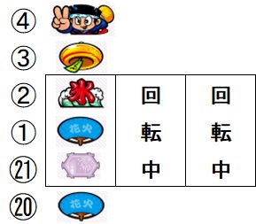 f:id:maabou_gaisyoku:20210711070937j:plain