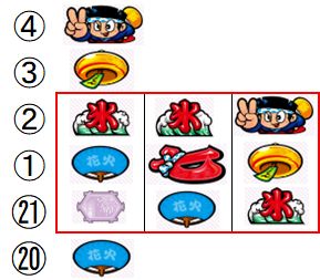f:id:maabou_gaisyoku:20210711071942j:plain