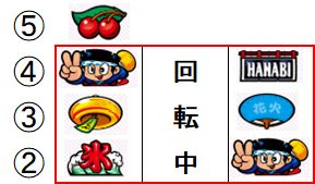 f:id:maabou_gaisyoku:20210711074757j:plain