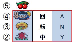 f:id:maabou_gaisyoku:20210711074834j:plain