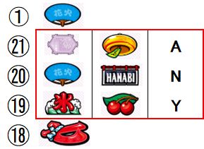 f:id:maabou_gaisyoku:20210711142431j:plain