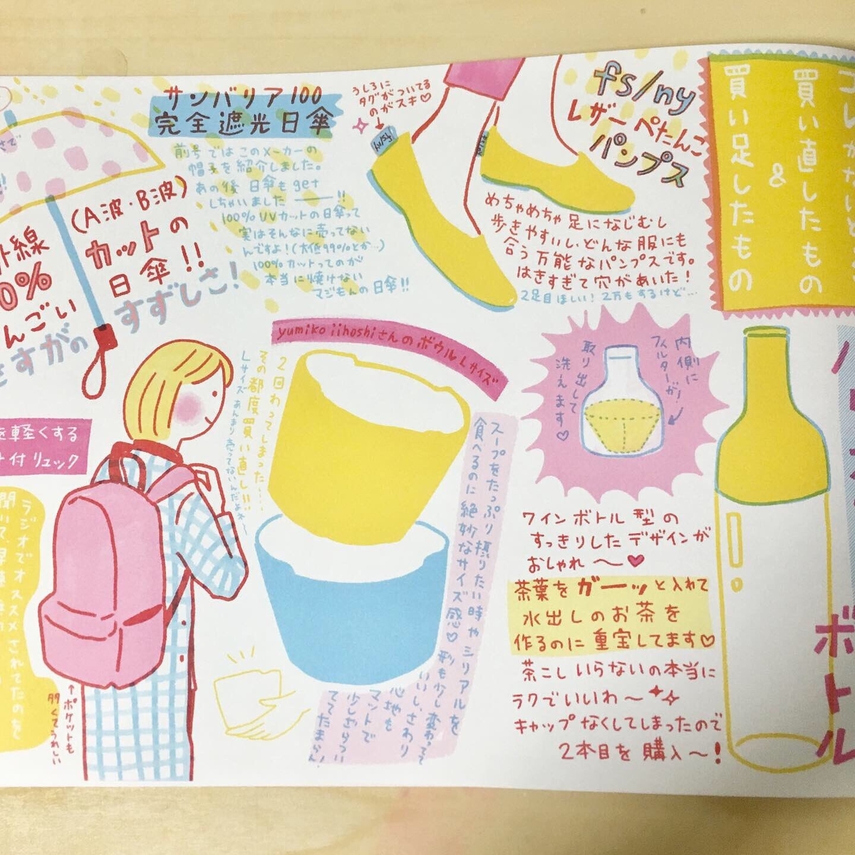 f:id:maaki888maaki:20191008210246j:plain