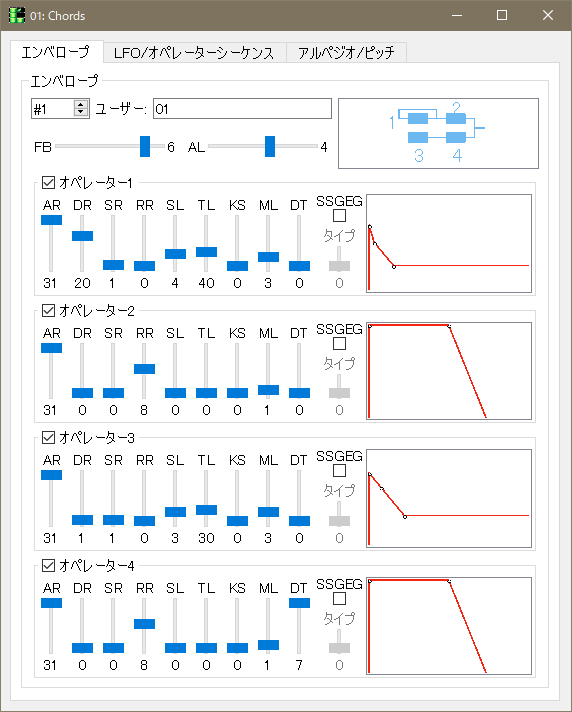 f:id:maakmusic:20191030000325p:plain f:id:maakmusic:20191030000325p:plain