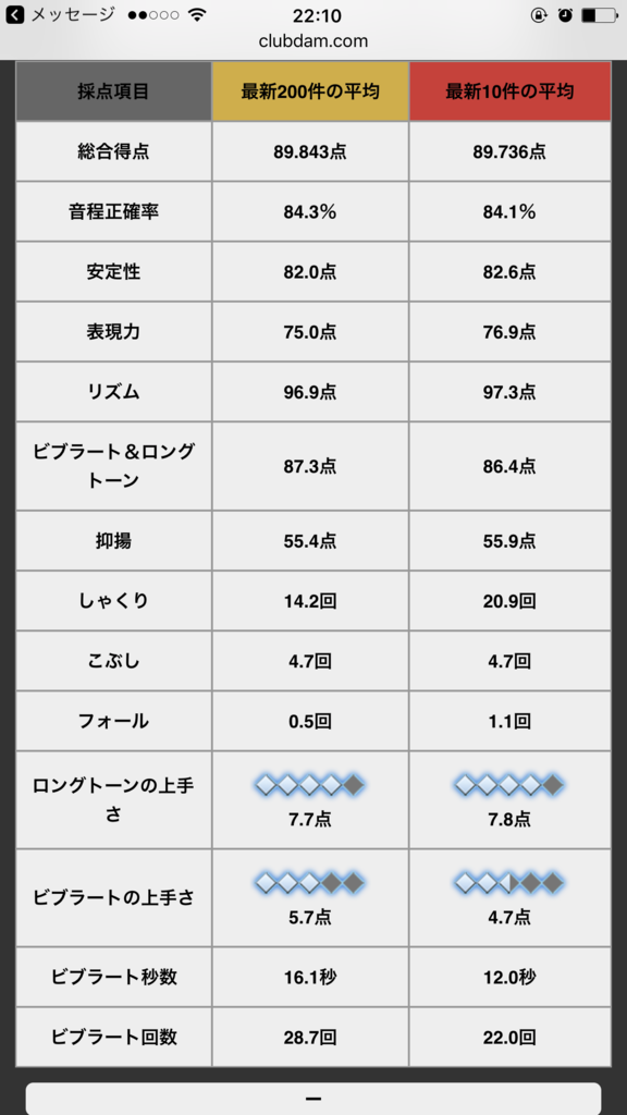 f:id:maakun2525:20170619222424p:plain f:id:maakun2525:20170619222424p:plain