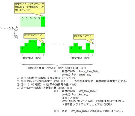 f:id:maakunh:20130308001102j:image