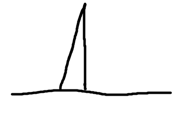 f:id:maato0721:20200223234220p:plain f:id:maato0721:20200223234220p:plain
