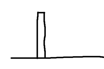 f:id:maato0721:20200223234712p:plain f:id:maato0721:20200223234712p:plain