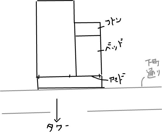 f:id:mabara:20150131092845j:image