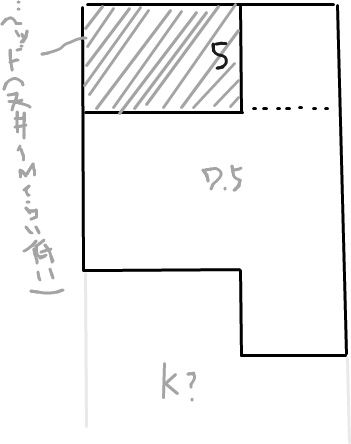 f:id:mabara:20150621074659j:image