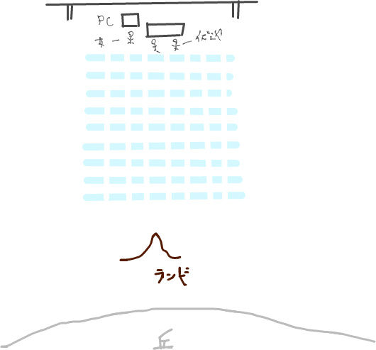 f:id:mabara:20160802081702j:image