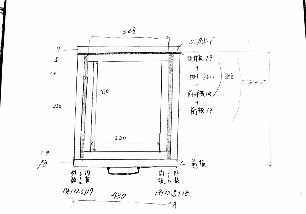 素人でも迷わない 学習引き出しの作り方と考え方 D I Camp Diyとcampのコト