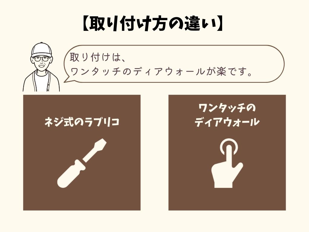 ディアウォール　2×4　バネ式　ネジ式 ディアウォール2×4バネ式ネジ式