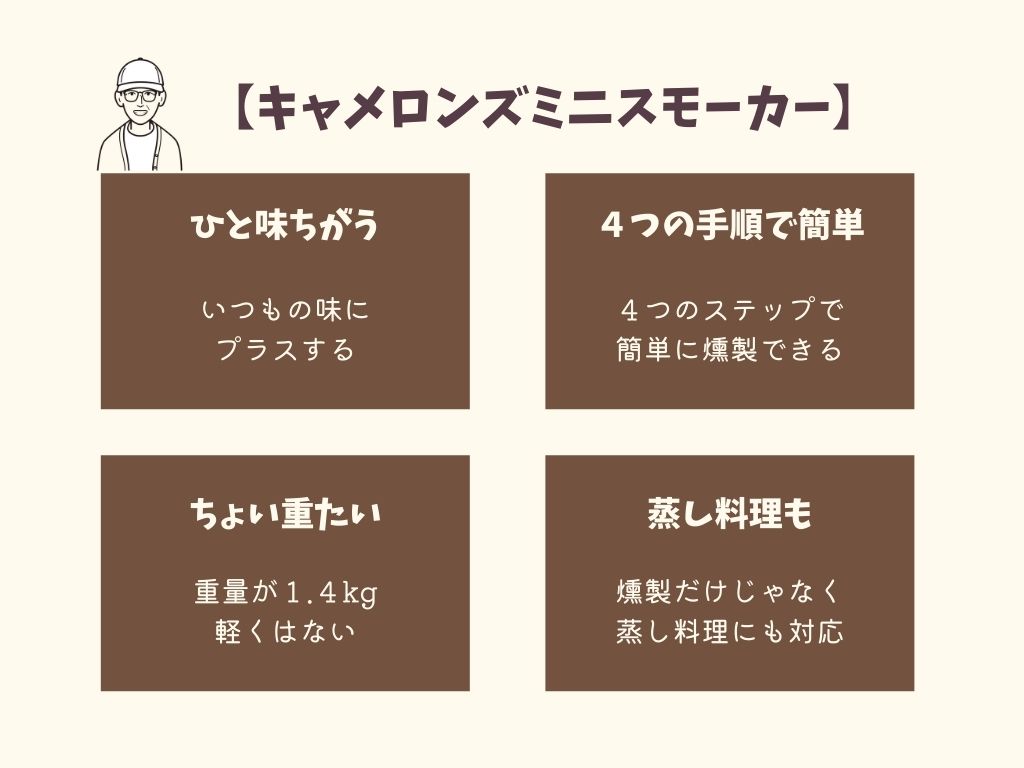 f:id:mabo2011:20211122081229j:plain