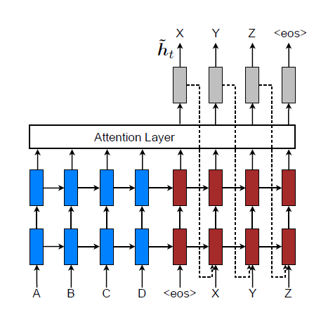 f:id:mabonki0725:20170919220522p:plain f:id:mabonki0725:20170919220522p:plain