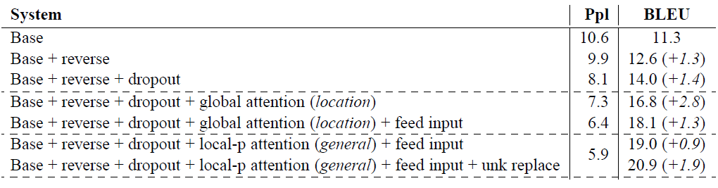 f:id:mabonki0725:20170919222609p:plain f:id:mabonki0725:20170919222609p:plain