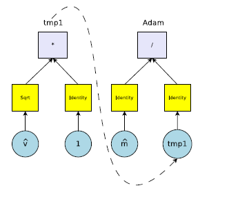 f:id:mabonki0725:20170929122538p:plain