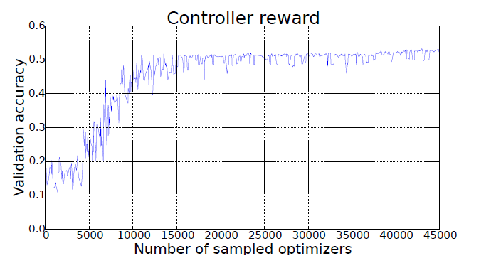 f:id:mabonki0725:20170929124519p:plain