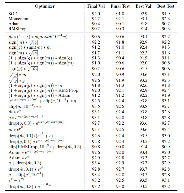 f:id:mabonki0725:20170929125847p:plain