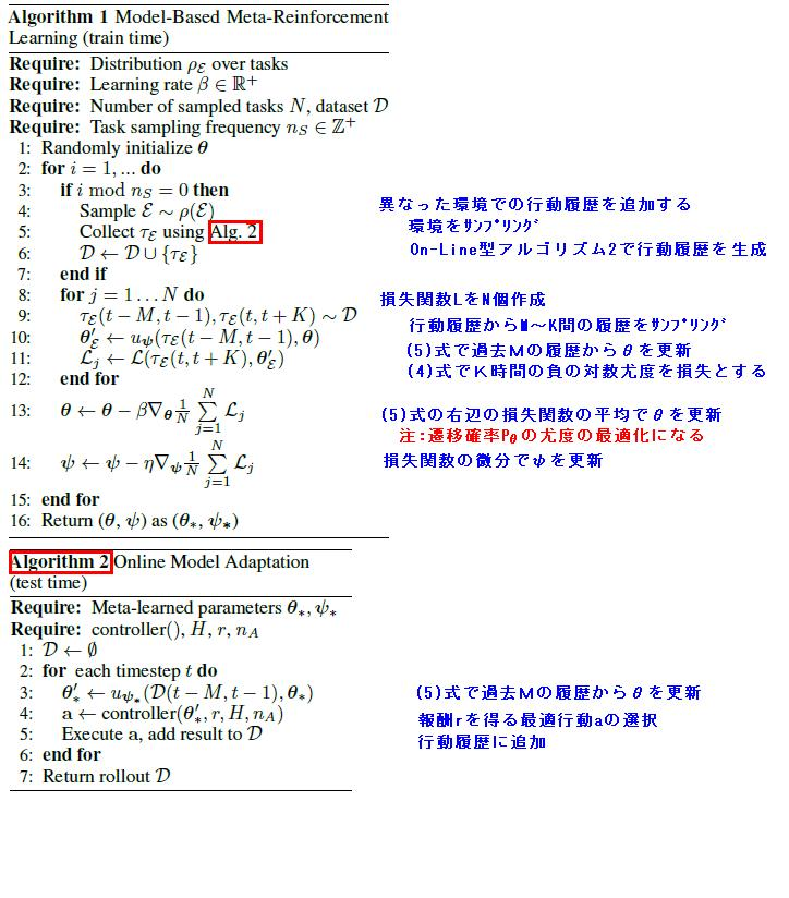 f:id:mabonki0725:20190123181933p:plain f:id:mabonki0725:20190123181933p:plain