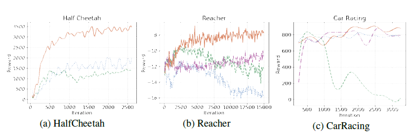 f:id:mabonki0725:20200210144738p:plain