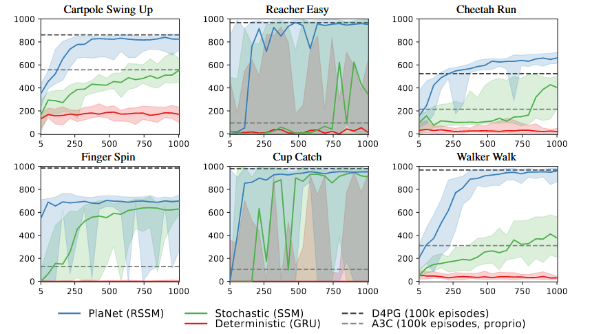 f:id:mabonki0725:20200217082529p:plain