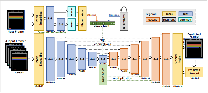 f:id:mabonki0725:20200223003457p:plain