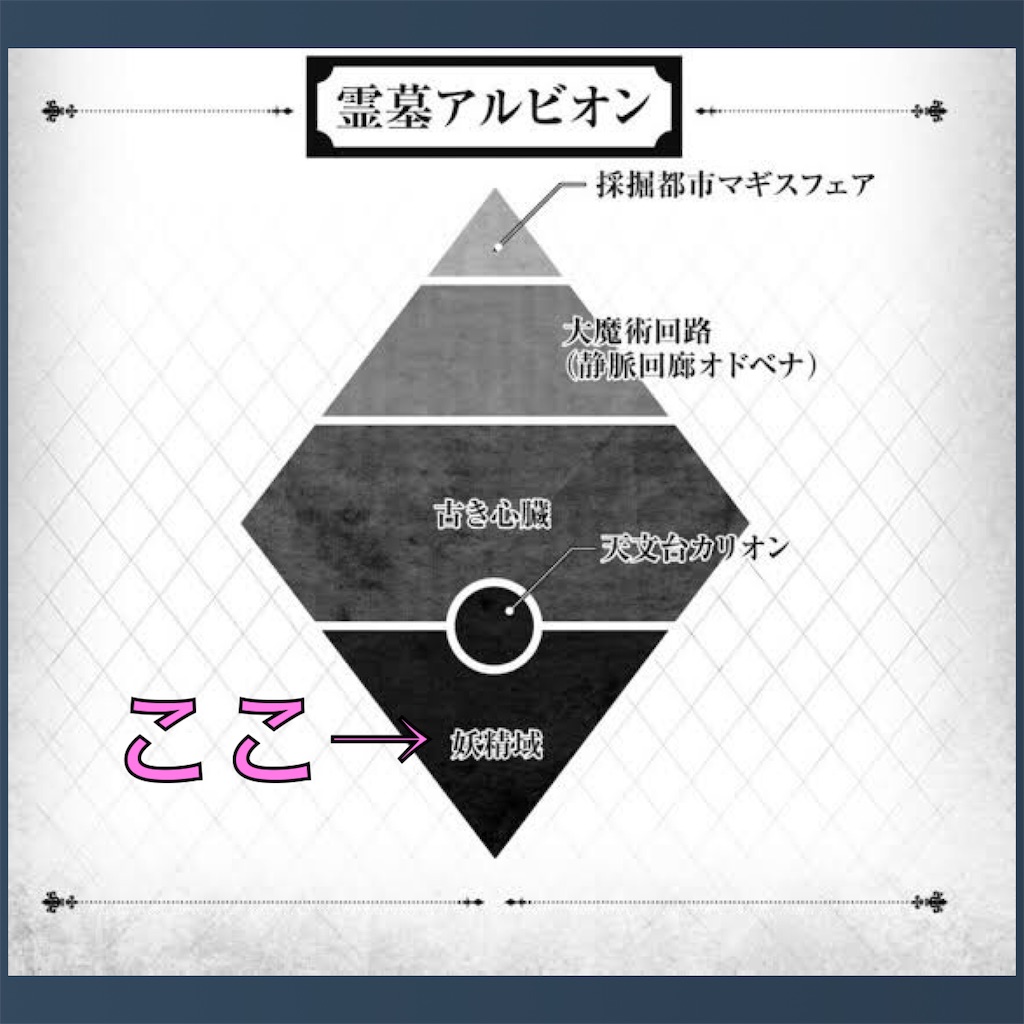 f:id:maborinfgo:20210723005604j:image f:id:maborinfgo:20210723005604j:image