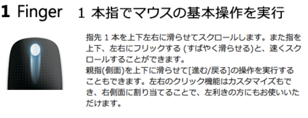 f:id:mabtech:20110913163212p:image