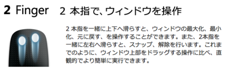 f:id:mabtech:20110913163213p:image