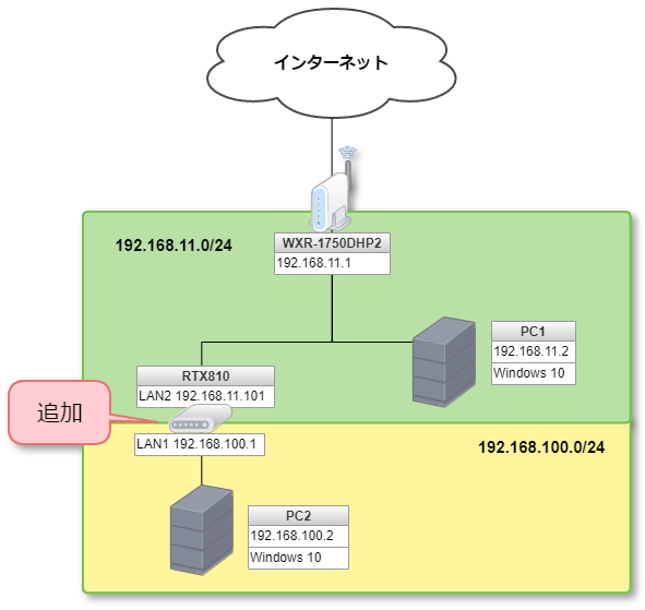f:id:mac_de_misdo:20210424203656p:plain