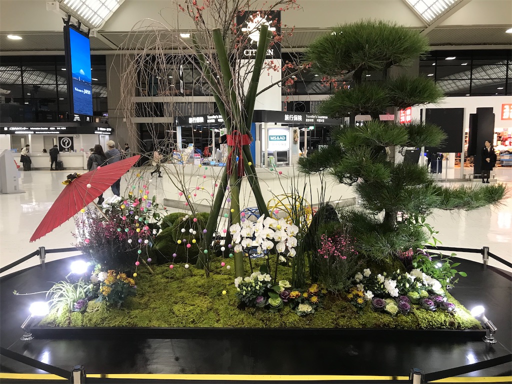 f:id:mac_papa:20191230180532j:image