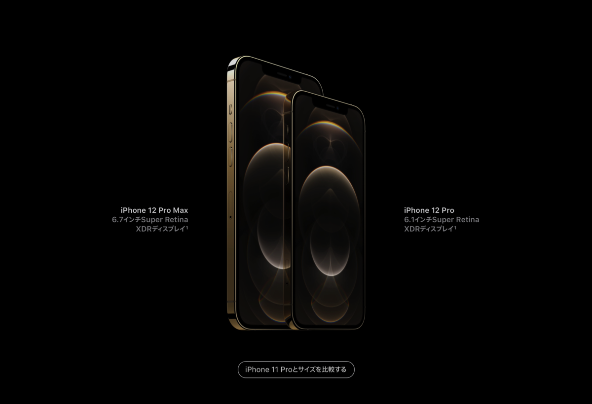 f:id:mac_papa:20201014215020p:plain f:id:mac_papa:20201014215020p:plain