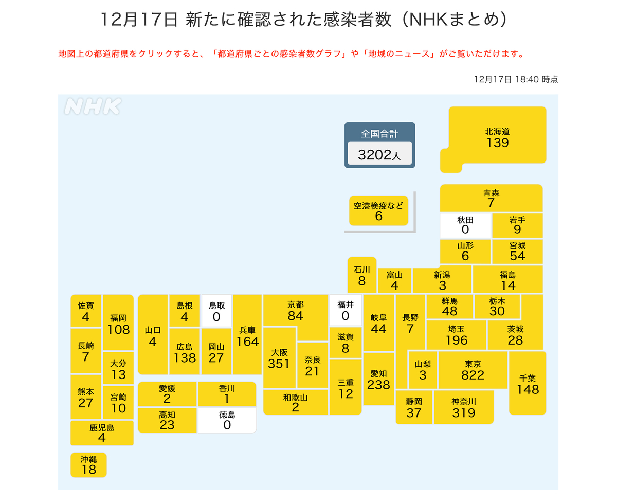 f:id:mac_papa:20201217191056j:plain