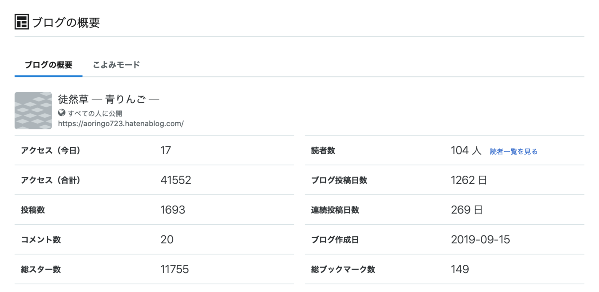 f:id:mac_papa:20210105081936p:plain