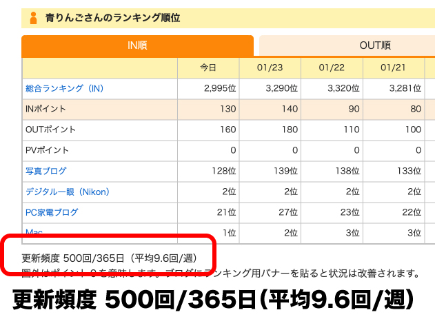 f:id:mac_papa:20210124140047j:plain