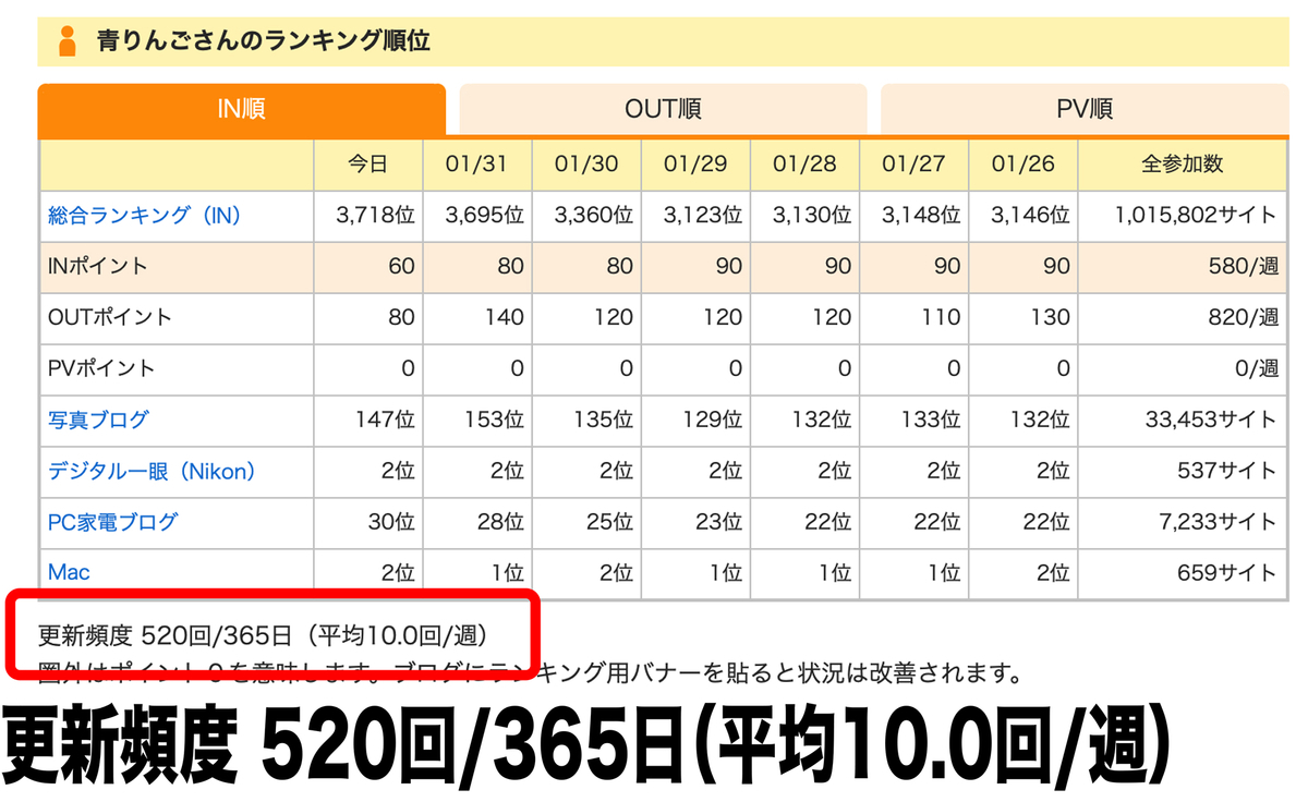 f:id:mac_papa:20210201200144j:plain