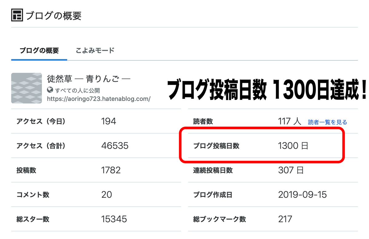 f:id:mac_papa:20210211214948j:plain