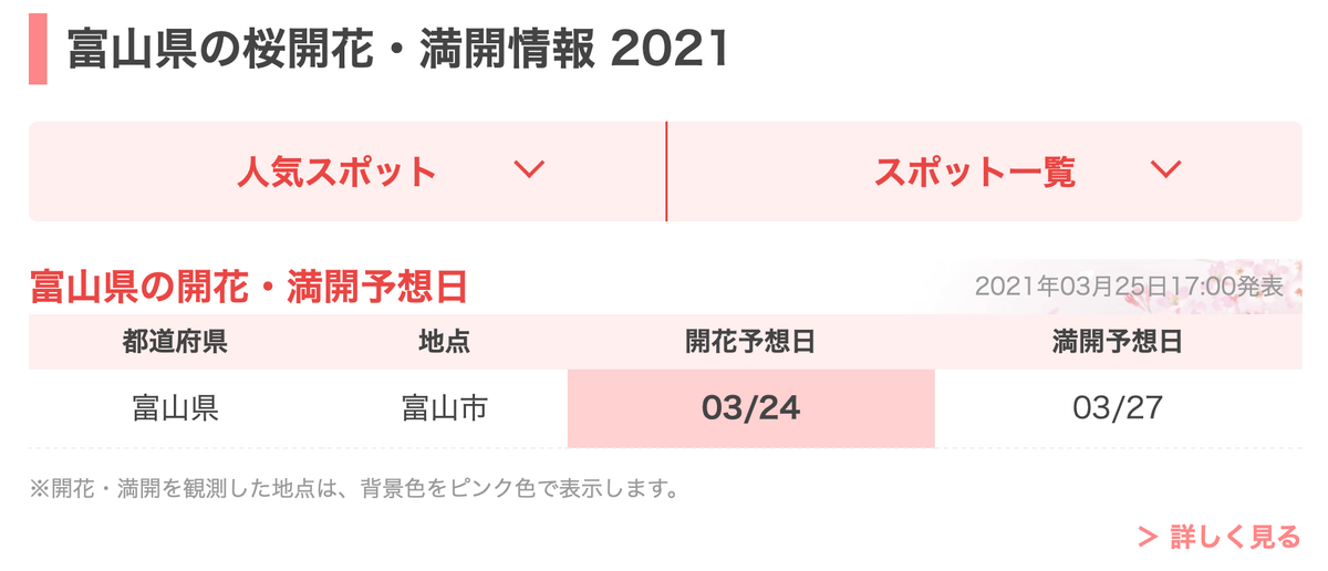 f:id:mac_papa:20210325193933j:plain
