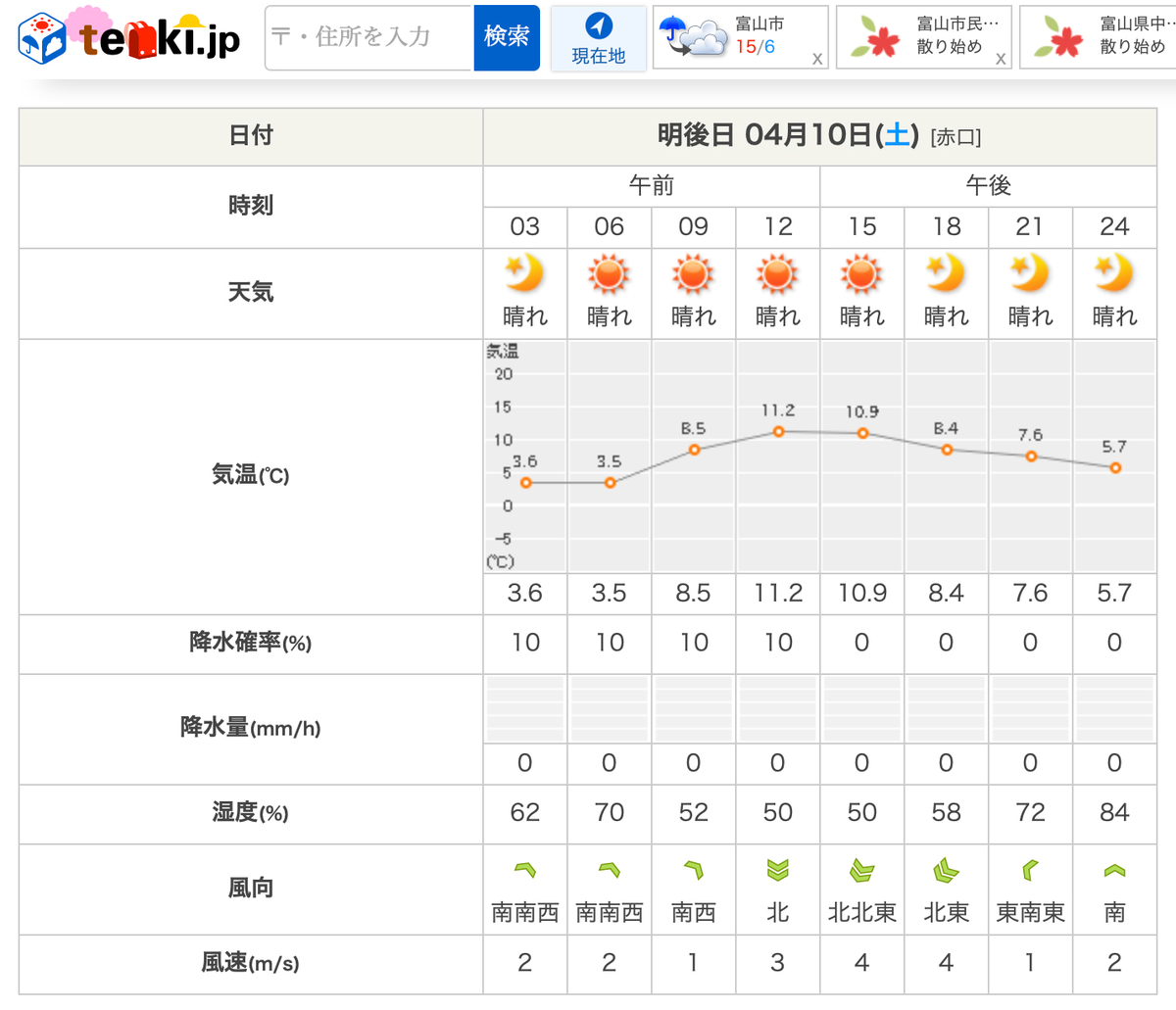 f:id:mac_papa:20210408205456j:plain