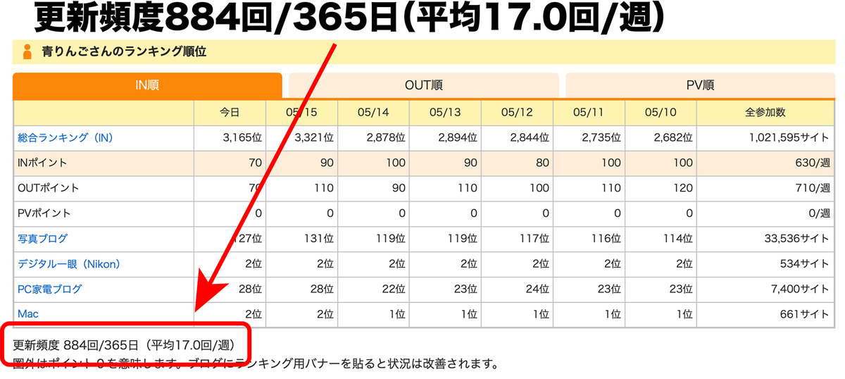 f:id:mac_papa:20210516184024j:plain