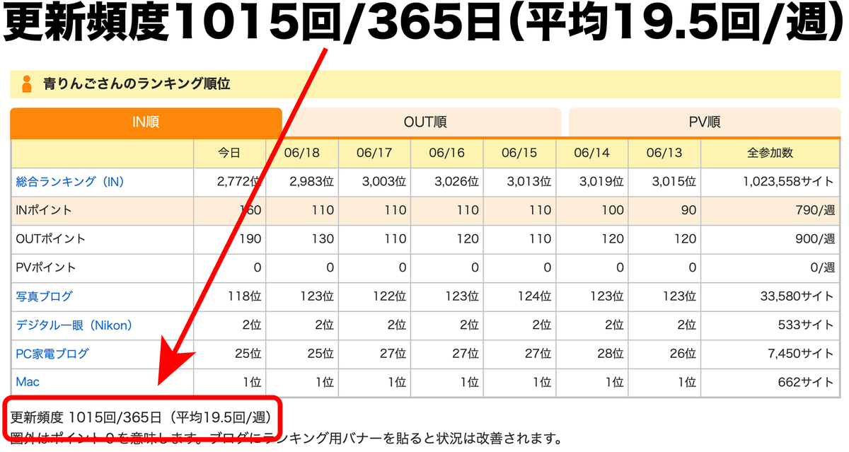 f:id:mac_papa:20210620090240j:plain