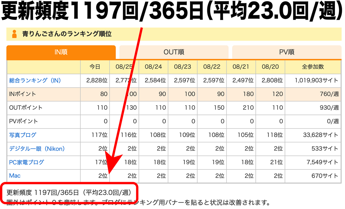 f:id:mac_papa:20210826231550j:plain