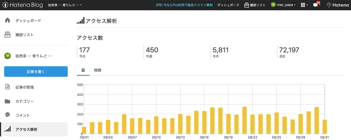 f:id:mac_papa:20210905181031j:plain