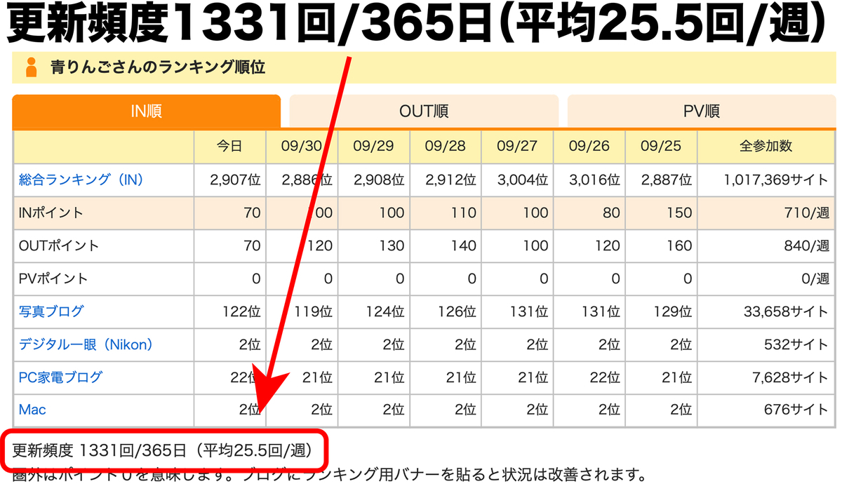 f:id:mac_papa:20211001224451j:plain