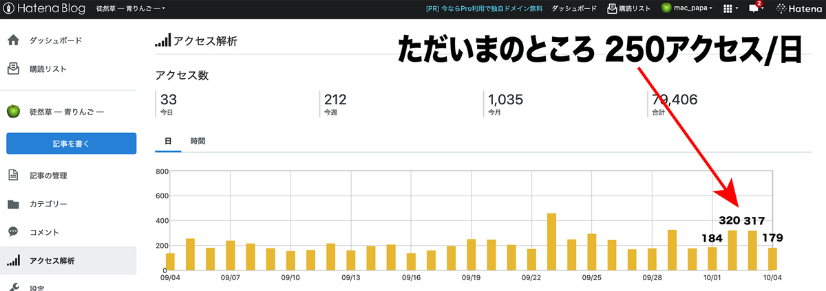 f:id:mac_papa:20211005085456j:plain