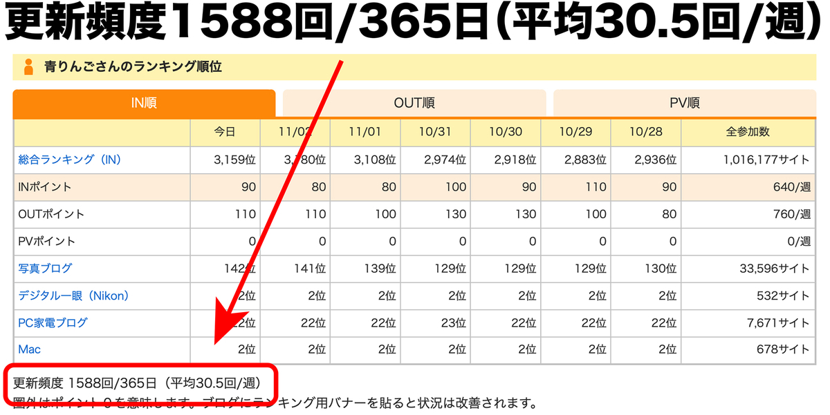 f:id:mac_papa:20211103214010j:plain