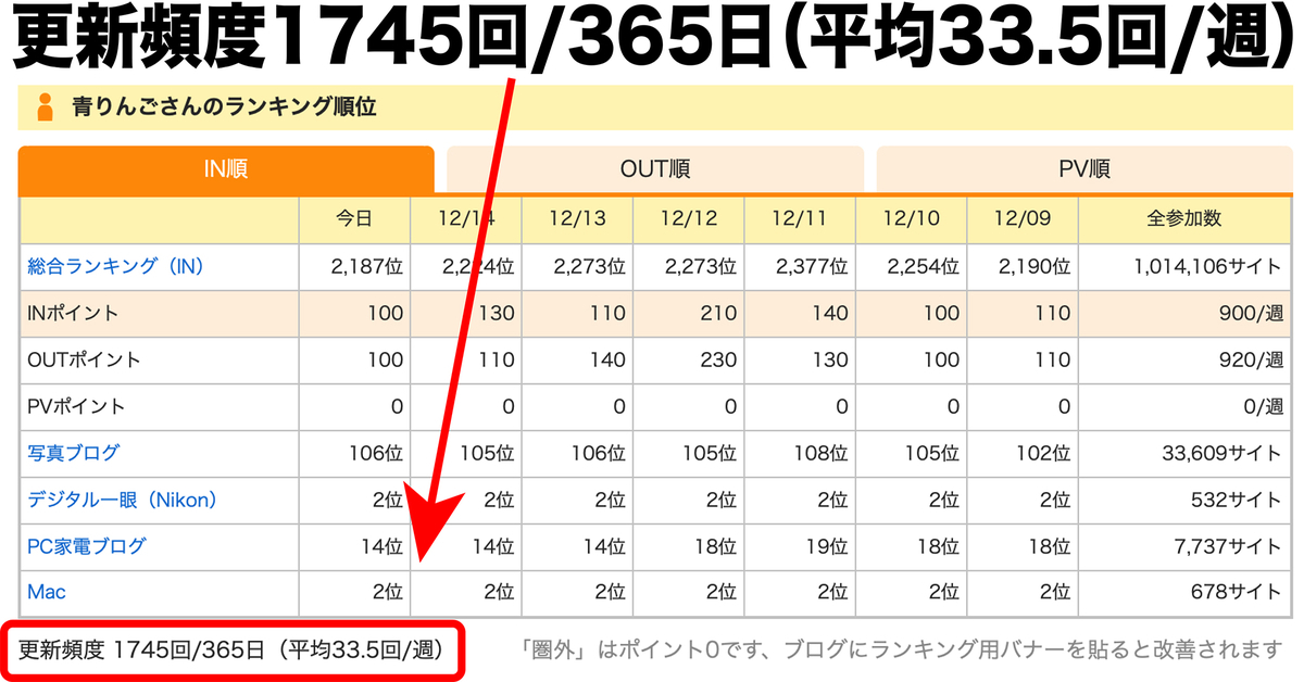 f:id:mac_papa:20211215213205j:plain